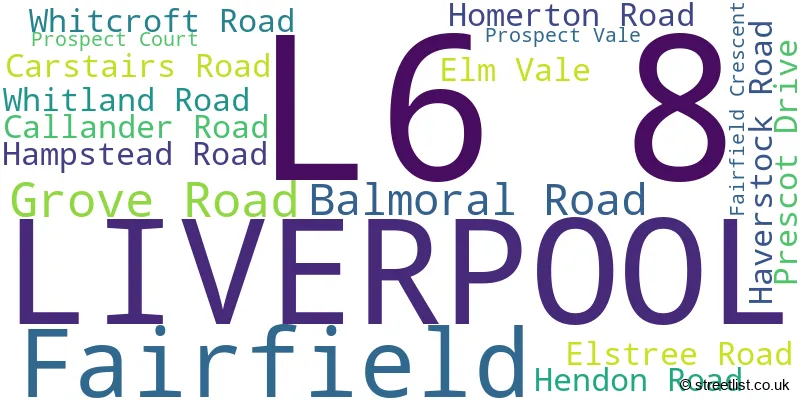 A word cloud for the L6 8 postcode